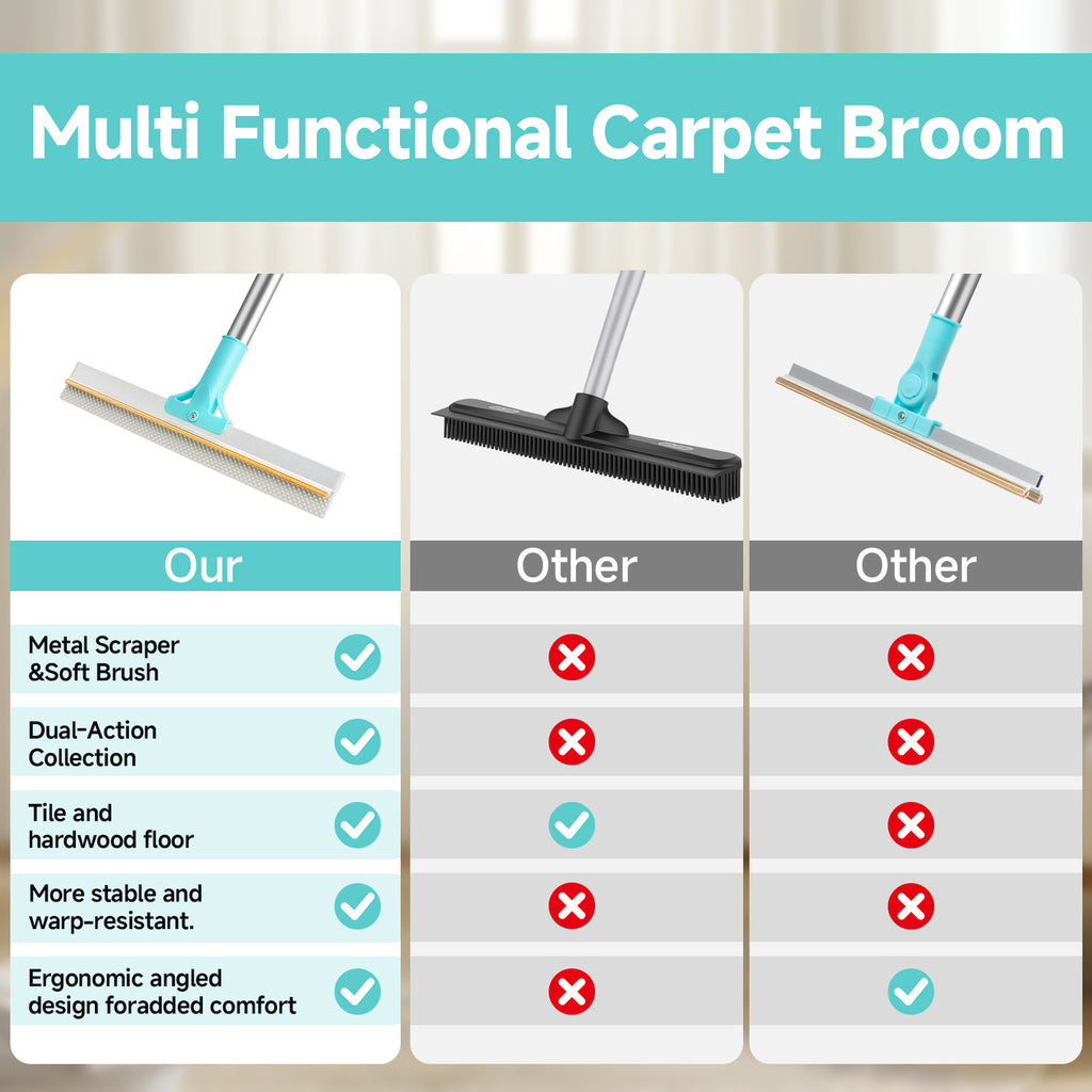 Carpet Rake for Pet Hair Removal Tool, Reusable Pet Hair Remover Broom, Dog&Cat Hair Remover Scraper Rake with 54” Adjustable Long Handle, 3 Pcs Carpet Brush Rake for Rugs, Mats, Couch, Furniture