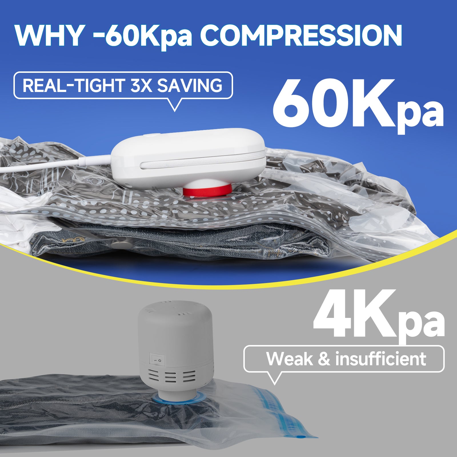 16-Pack Travel Vacuum Storage Bags with USB Electric Pump, 4 Sizes, Reusable Space Saver Bags for Clothes, Luggage & Home Storage