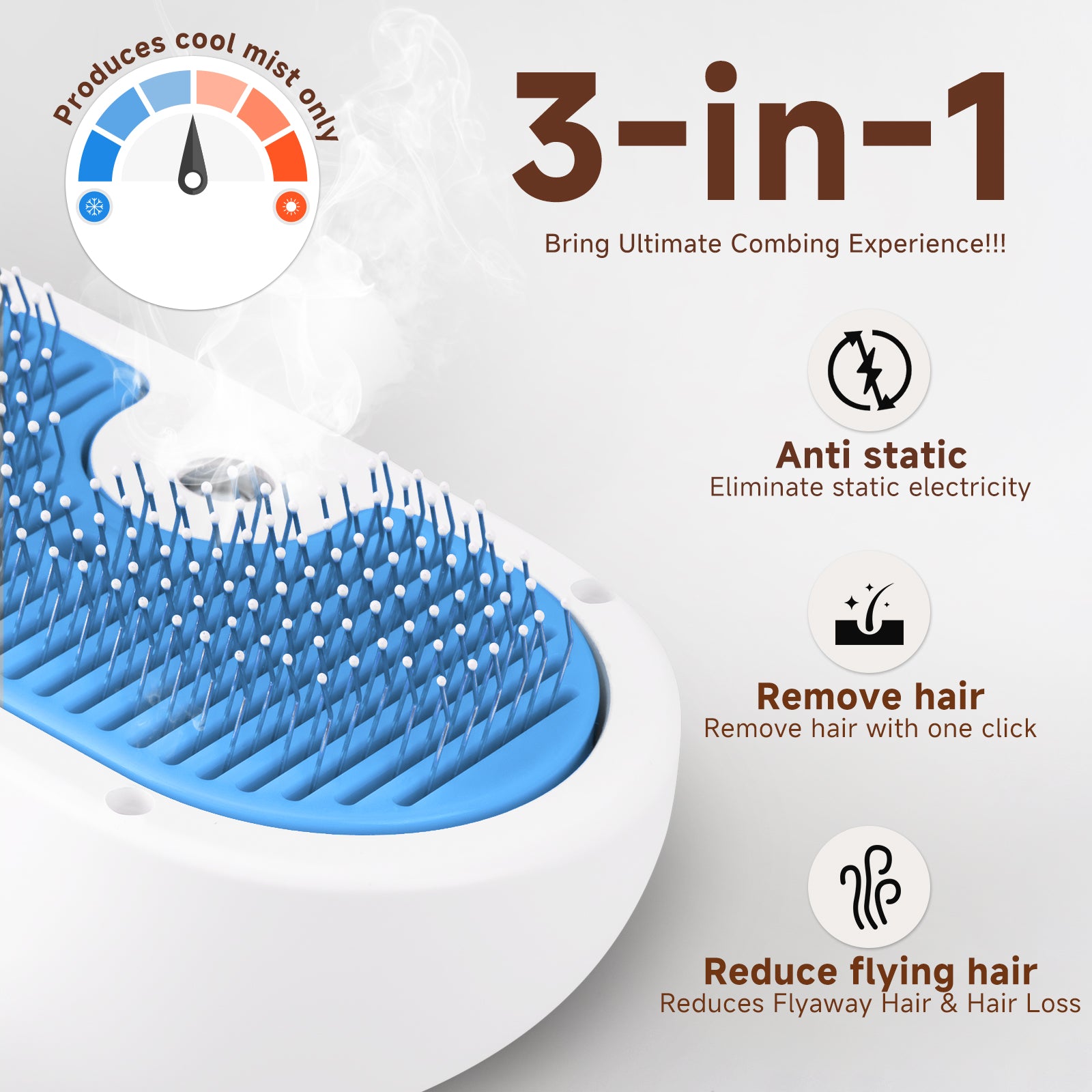 Pet Steam Brush Set for Dogs & Cats, Includes 3-in-1 Self Cleaning Spray Comb, Waterless Shampoo, Defur Tool, Bath Gloves, Bath Brush, Tooth & Ear Brush, Towel (11PCS)